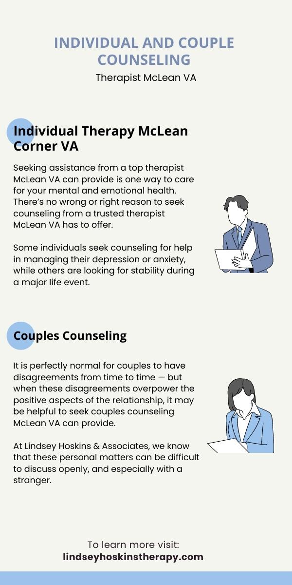 therapy infographic